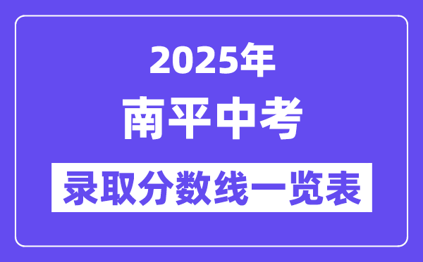2025年南平中考各高中錄取分數線一覽表