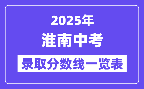 2025年淮南中考各高中錄取分數線一覽表