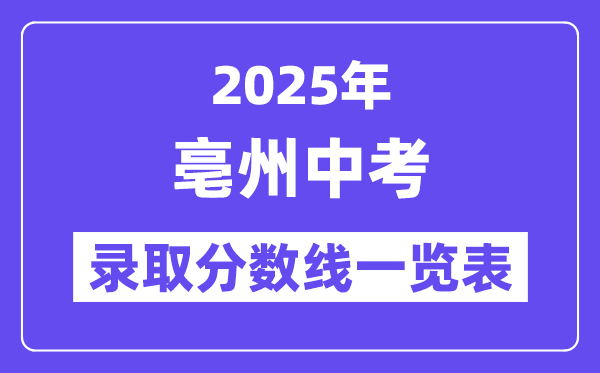 2025年亳州中考各高中錄取分數線一覽表