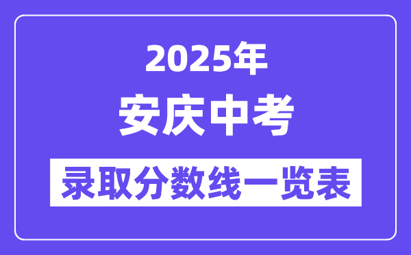 2025年安慶中考各高中錄取分數線一覽表