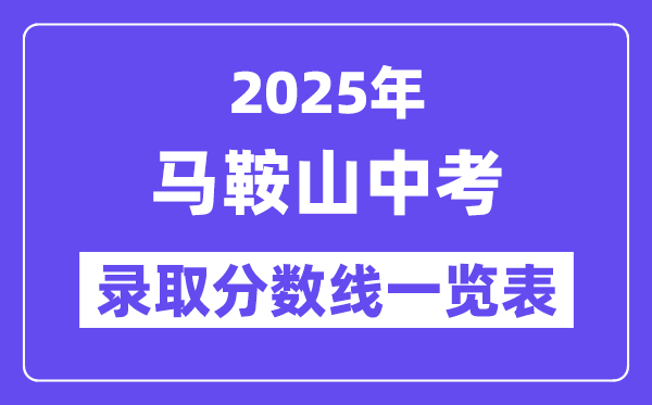 2025年馬鞍山中考各高中錄取分數線一覽表