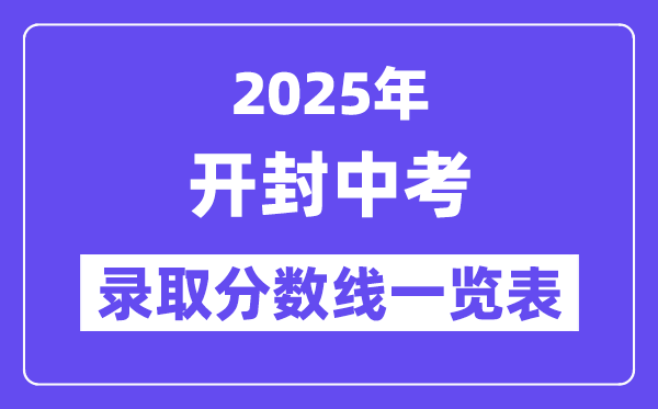 2025年開封中考各高中錄取分數線一覽表
