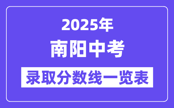 2025年南陽中考各高中錄取分?jǐn)?shù)線一覽表