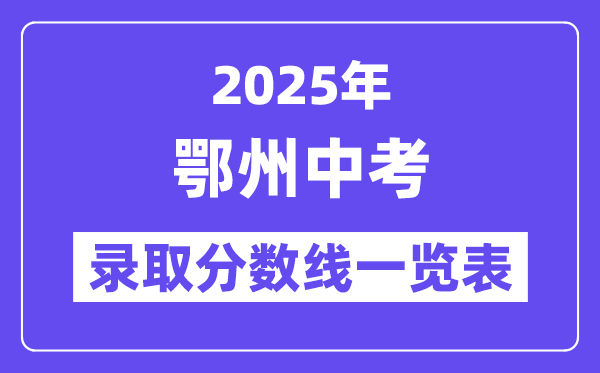 2025年鄂州中考各高中錄取分?jǐn)?shù)線一覽表