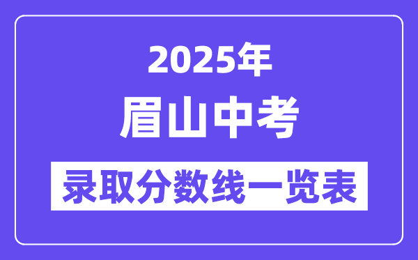 2025年眉山中考各高中錄取分數線一覽表
