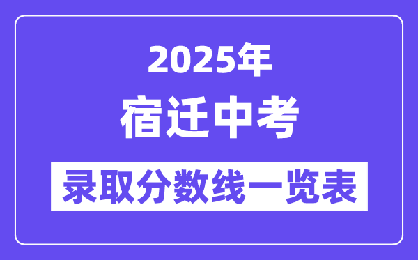 2025年宿遷中考各高中錄取分數線一覽表