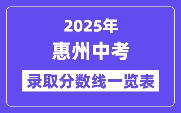 2025年惠州中考各高中錄取分?jǐn)?shù)線一覽表