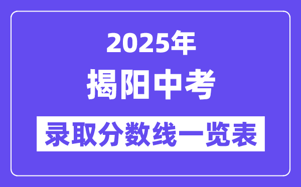 2025年揭陽中考各高中錄取分數線一覽表