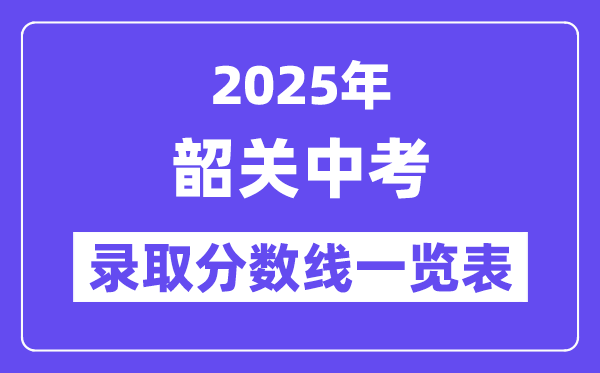2025年韶關(guān)中考各高中錄取分數(shù)線一覽表
