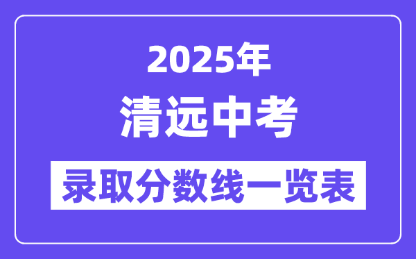 2025年清遠中考各高中錄取分數線一覽表