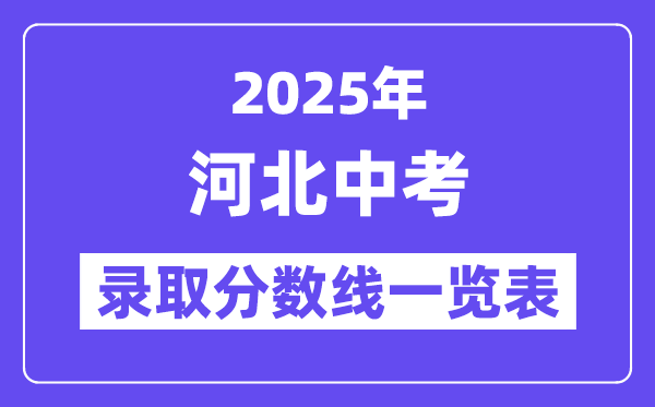 2025年河池中考各高中錄取分數線一覽表