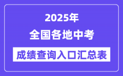 2025年中考成績查詢入口匯總