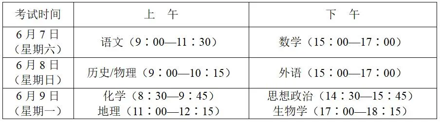 2025年陜西高考用的是什么卷,陜西高考試卷是全國幾卷?