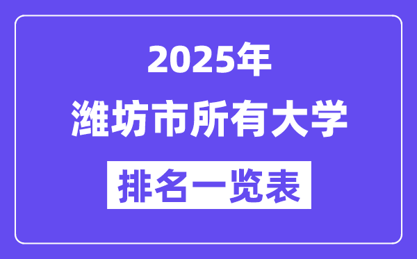 2025年濰坊市所有大學排名一覽表(16所完整版)