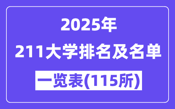 2025年最新211大學(xué)排名及名單一覽表(共115所)
