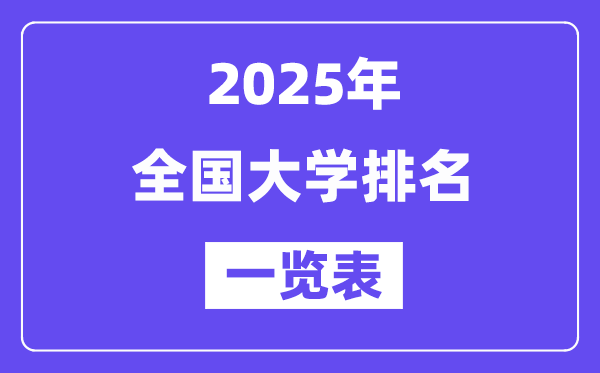 2025最新全國大學排名一覽表（前100名）