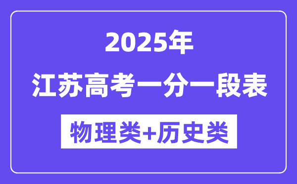 江蘇高考分數線2025年一分一段表(物理+歷史)