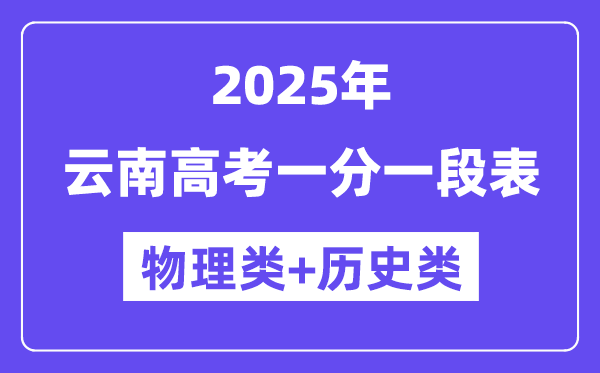 云南高考分數線2025年一分一段表（物理+歷史）