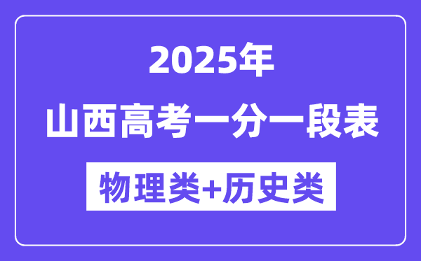 山西高考分?jǐn)?shù)線2025年一分一段表（物理+歷史）