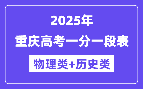 重慶高考分數線2025年一分一段表（物理+歷史）