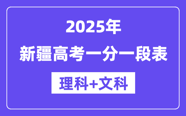 新疆高考分數線2025年一分一段表（理科+文科）
