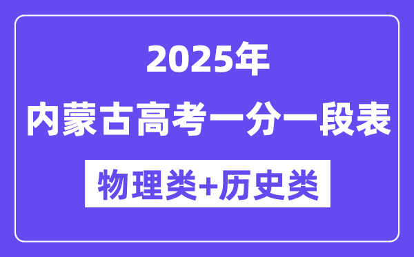 內蒙古高考分數線2025年一分一段表（物理+歷史）