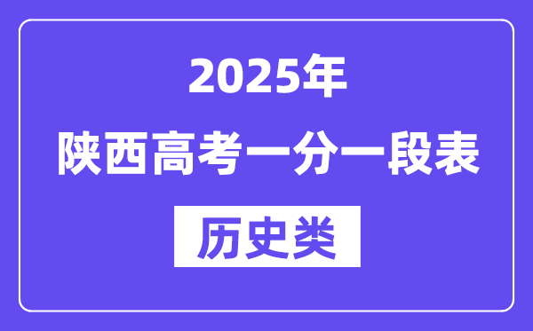 2025陜西高考一分一段表（歷史類）位次排名查詢