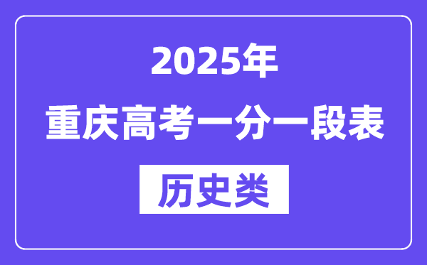 2025重慶高考一分一段表（歷史類）位次排名查詢