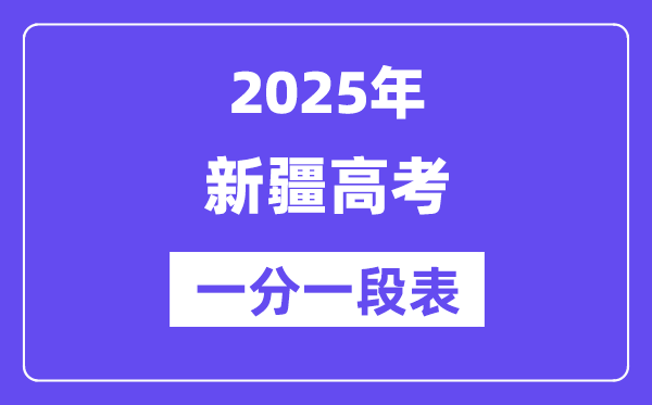 2025新疆高考一分一段表（文科）位次排名查詢