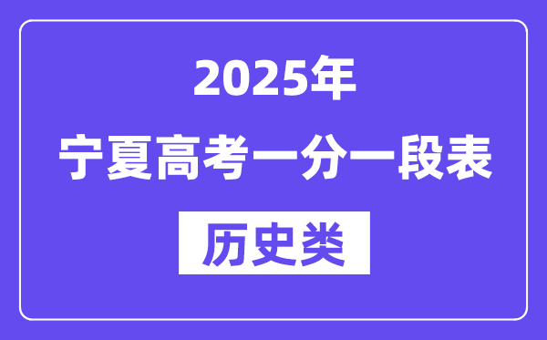 2025寧夏高考一分一段表(歷史類)位次排名查詢