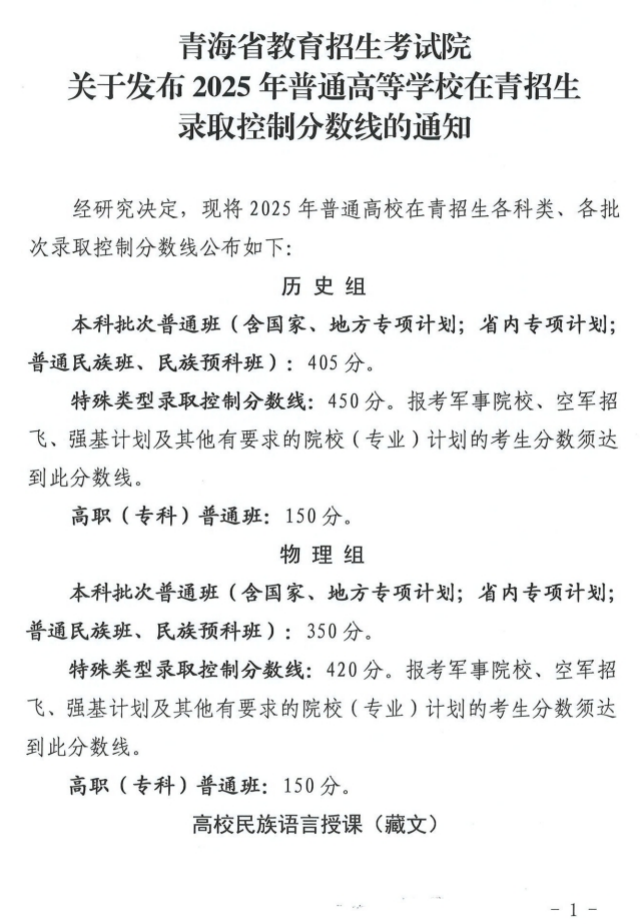 2025年青海高考各批次錄取分數線一覽表