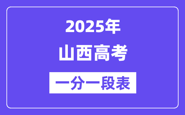 2025山西高考一分一段表,查詢位次及排名（完整版）