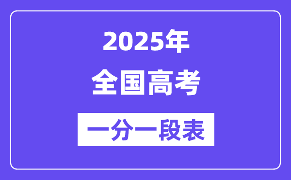 2025全國(guó)高考一分一段表(31省市完整版)