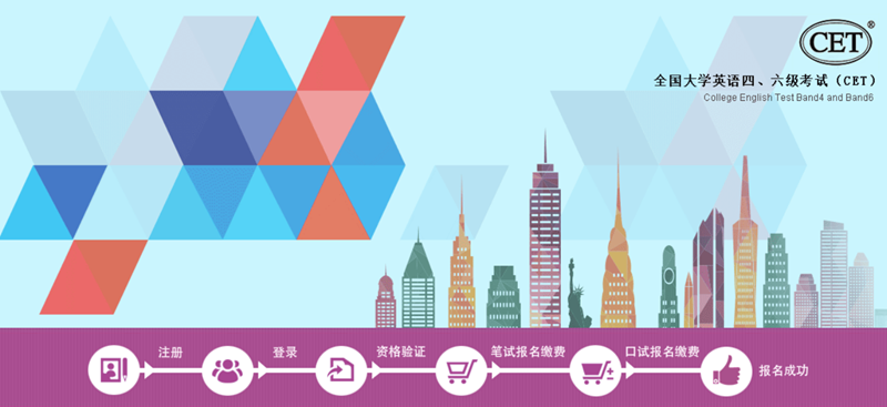 2025年下半年各省市大學英語四六級報名時間及官網入口