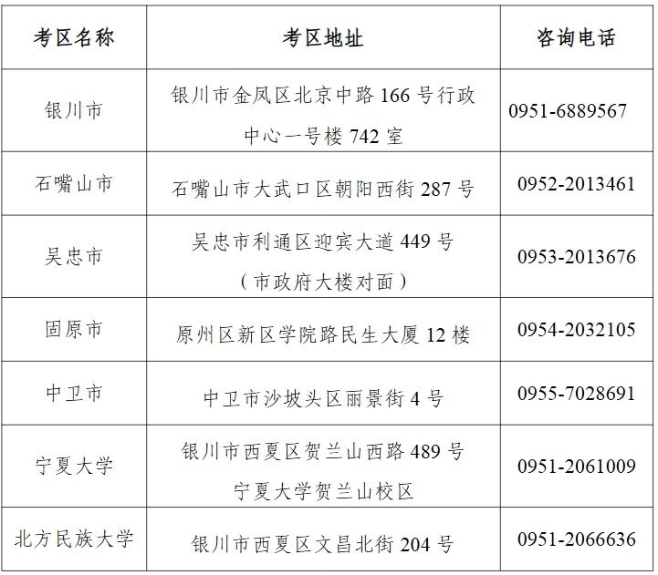 寧夏2025年下半年教師資格證考試時(shí)間表