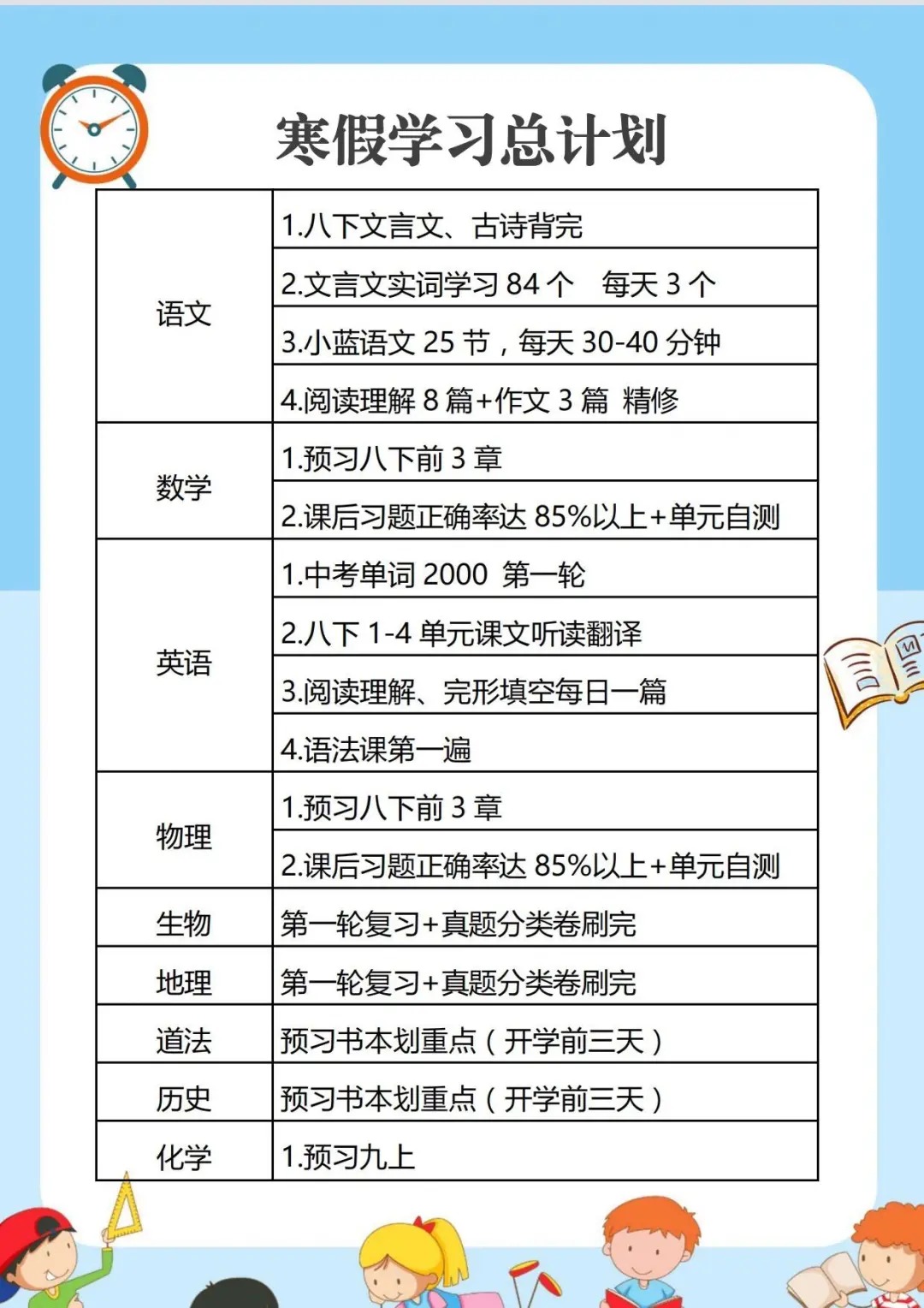 簡(jiǎn)單實(shí)用的初二寒假學(xué)習(xí)計(jì)劃表,八年級(jí)寒假作息時(shí)間表