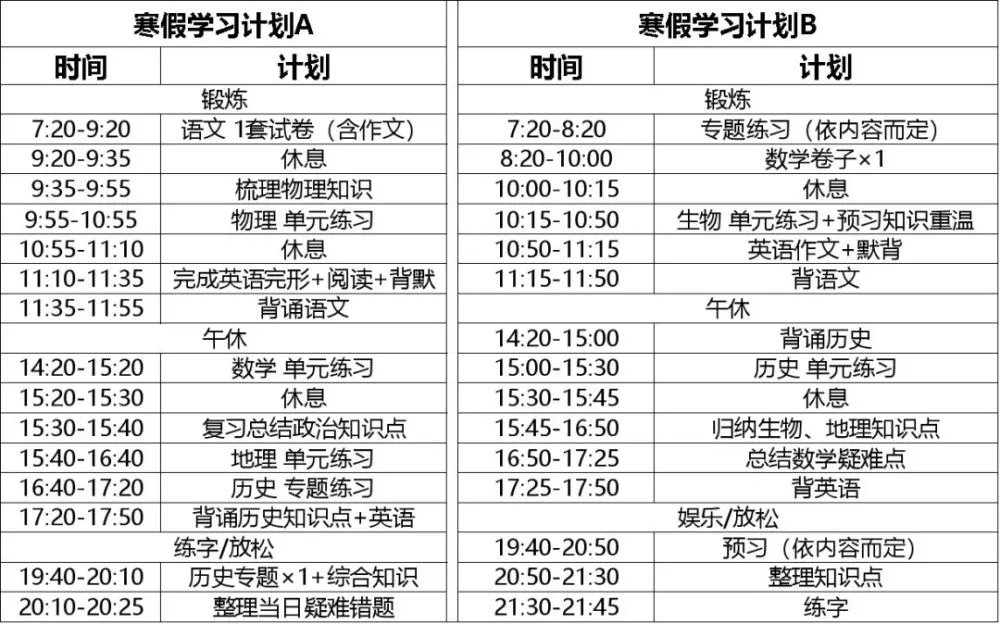 超詳細(xì)的高二寒假學(xué)習(xí)計(jì)劃表,高二寒假作息時(shí)間表