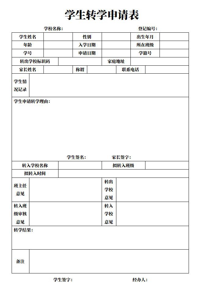 轉學申請書怎么寫,轉學申請書格式及范本模板