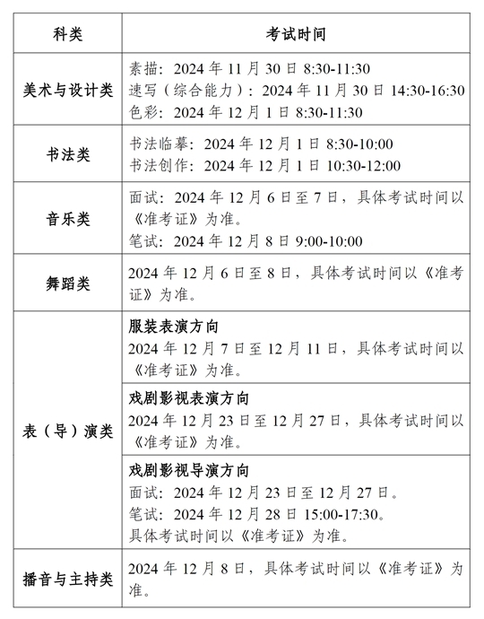 2026年寧夏藝考時間具體是幾月幾號？